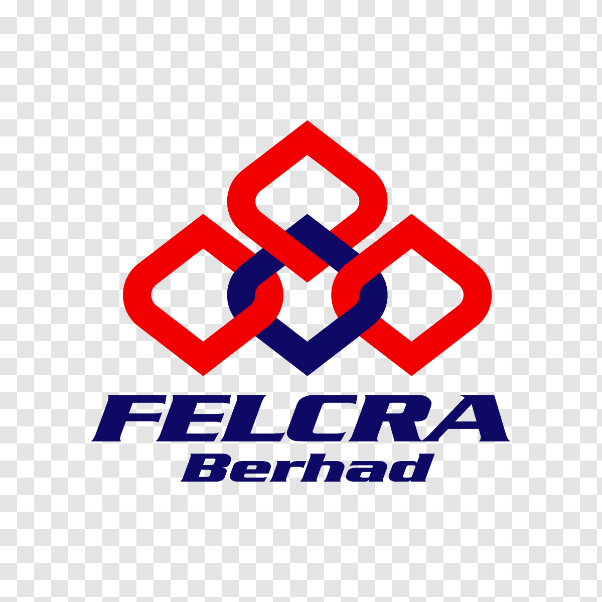 Felcra Berhad